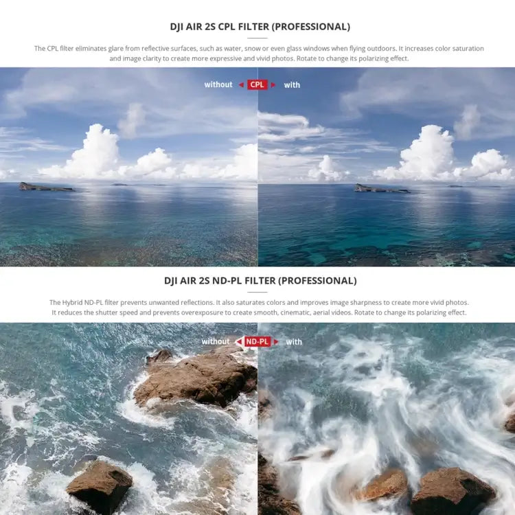 PGYTECH P-16B-060 UV Lens Filter for DJI Air 2S - Action King