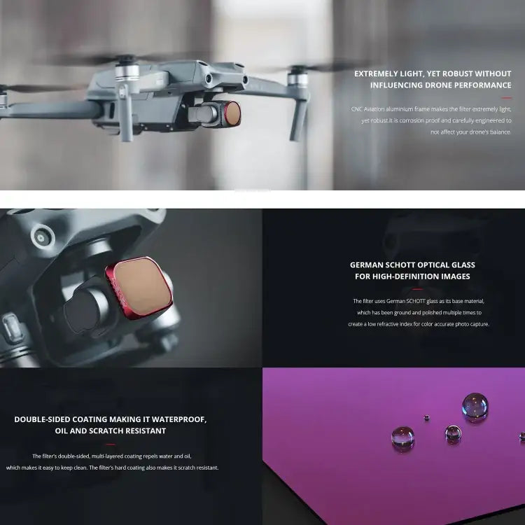 PGYTECH P-16B-063 4 in 1 NDPL8+NDPL16+NDPL32+NDPL64 Lens Filter Kits for DJI Air 2S - Action King