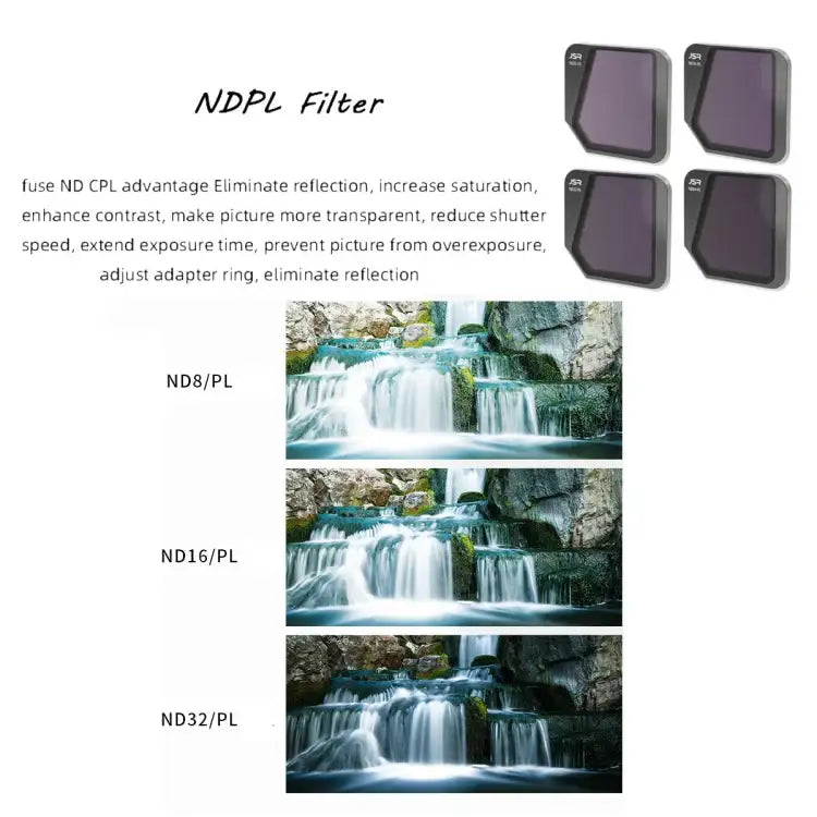 JSR Drone ND32PL Lens Filter for DJI Mavic 3 - Action King