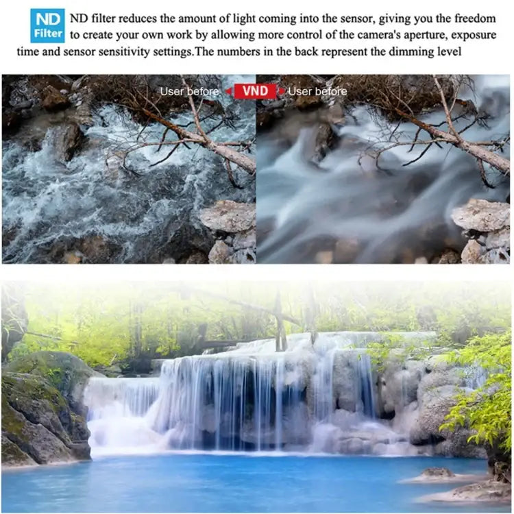 JSR Drone Variable VND 2-5 Stop Lens Filter for DJI Mavic 3 - Action King