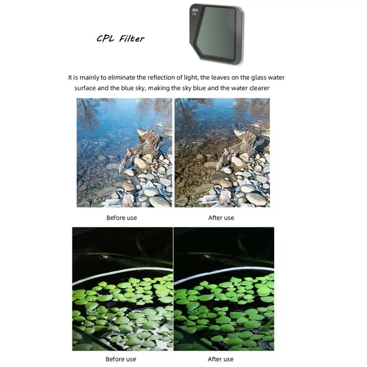 JSR Drone 6 in 1 MCUV+CPL+ND8+ND16+ND32+ND64 Lens Filter for DJI Mavic 3 - Action King