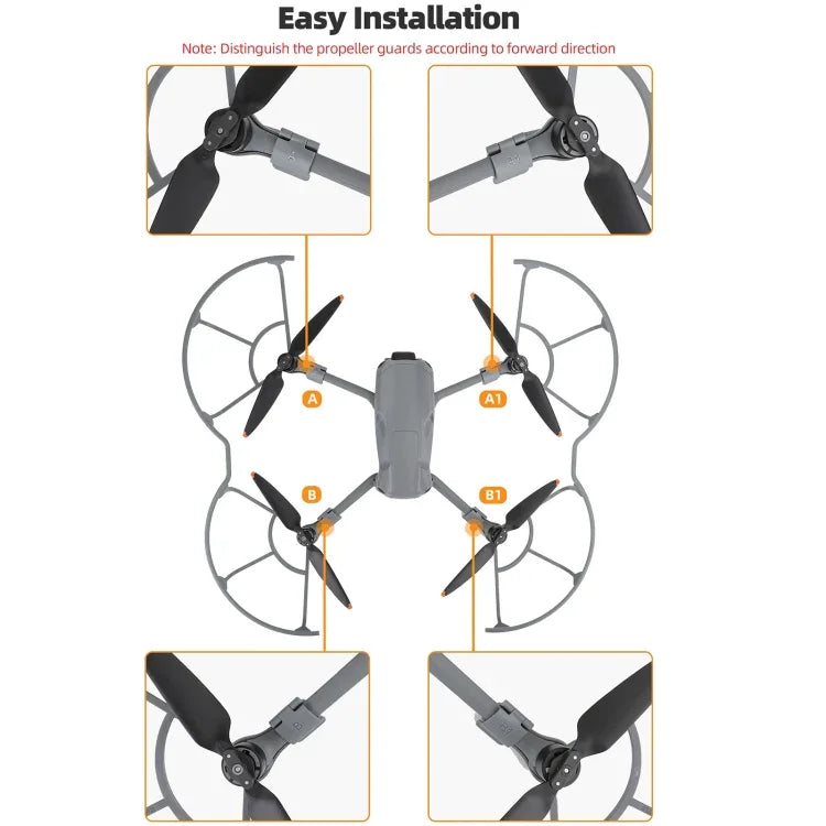 Propellerskydd till DJI Air 3 / Air 3S - Action King