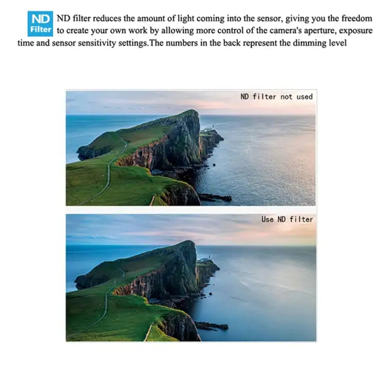 JSR Drone ND4 Lens Neutral Density Filter for DJI MAVIC mini - Action King