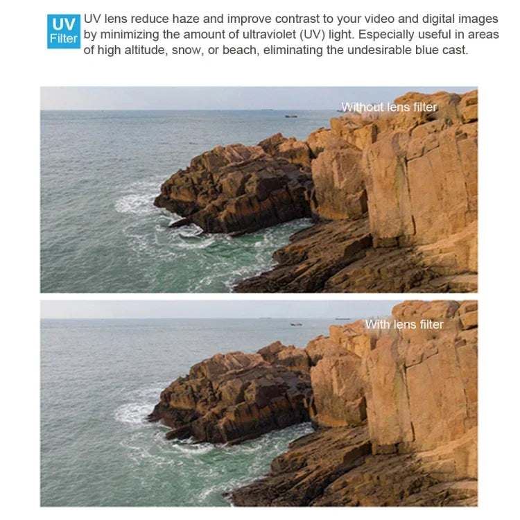 JSR Drone UV Lens Filter for DJI MAVIC mini - Action King