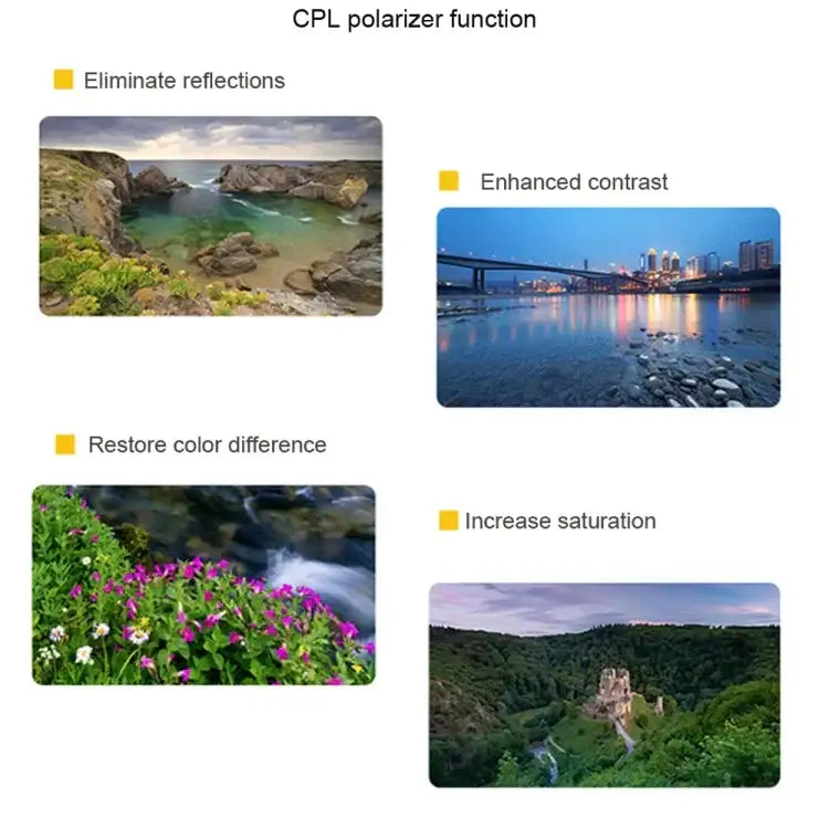 JSR Drone 4 in 1 UV +CPL+ND4+ND8 Lens Filter for DJI MAVIC mini - Action King