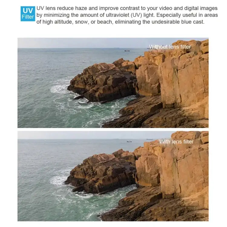 JSR Drone 4 in 1 UV +CPL+ND4+ND8 Lens Filter for DJI MAVIC mini - Action King