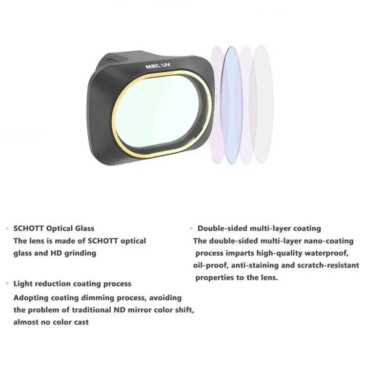 JSR Drone 6 in 1 UV+CPL+ND4+ND8+ND16+ND32 Lens Filter for DJI MAVIC mini - Action King