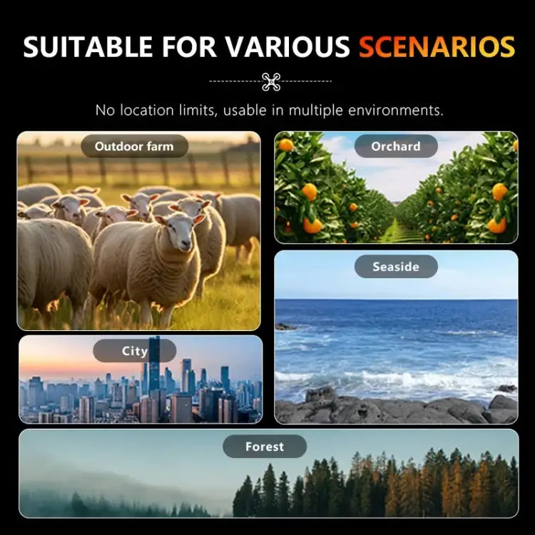 For DJI Neo STARTRC Drone Alarm Tracker - Action King