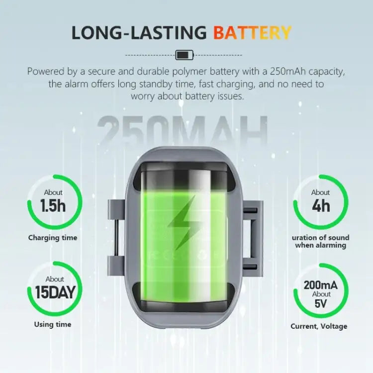 For DJI Neo STARTRC Drone Alarm Tracker - Action King