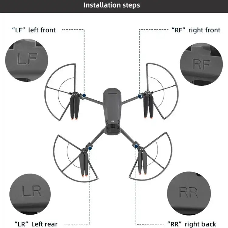 For DJI Mavic 3 / 3 Pro BRDRC Drone Propeller Protective Guard Anti-collision Ring - Action King