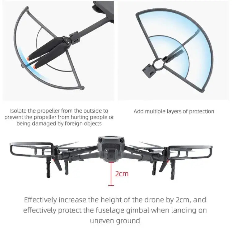 For DJI Mavic 3 / 3 Pro BRDRC Drone Propeller Protective Guard Anti-collision Ring - Action King