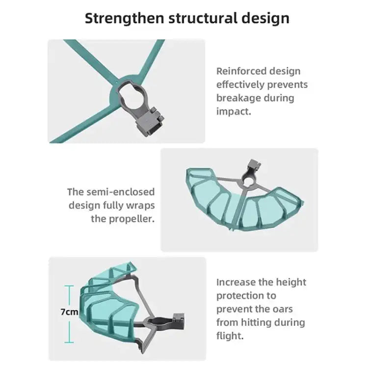 For DJI Air 2S/ Mavic Air 2 BRDRC Drone Propeller Protective Guard Anti-collision Ring - Action King