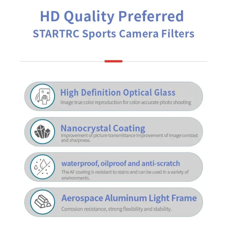 For DJI Mavic 4 Pro STARTRC 4 in 1 CPL ND8 ND32 ND64 Lens Filter Kit - Action King