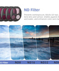 For DJI Mavic 4 Pro STARTRC 4 in 1 CPL ND8 ND32 ND64 Lens Filter Kit - Action King