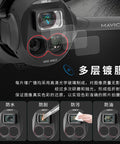 For DJI Mavic 4 Pro STARTRC Drone Wide-Angle Lens Filter - Action King