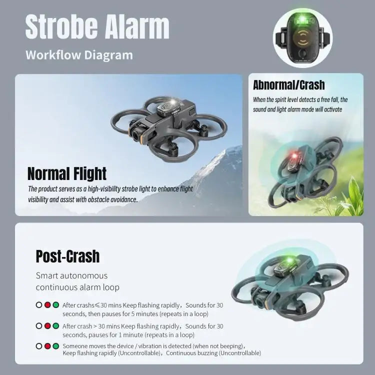 STARTRC Universal V2 Drone Alarm Tracker For DJI Avata Series / Mavic Series / Air Series / Mini Series - Action King