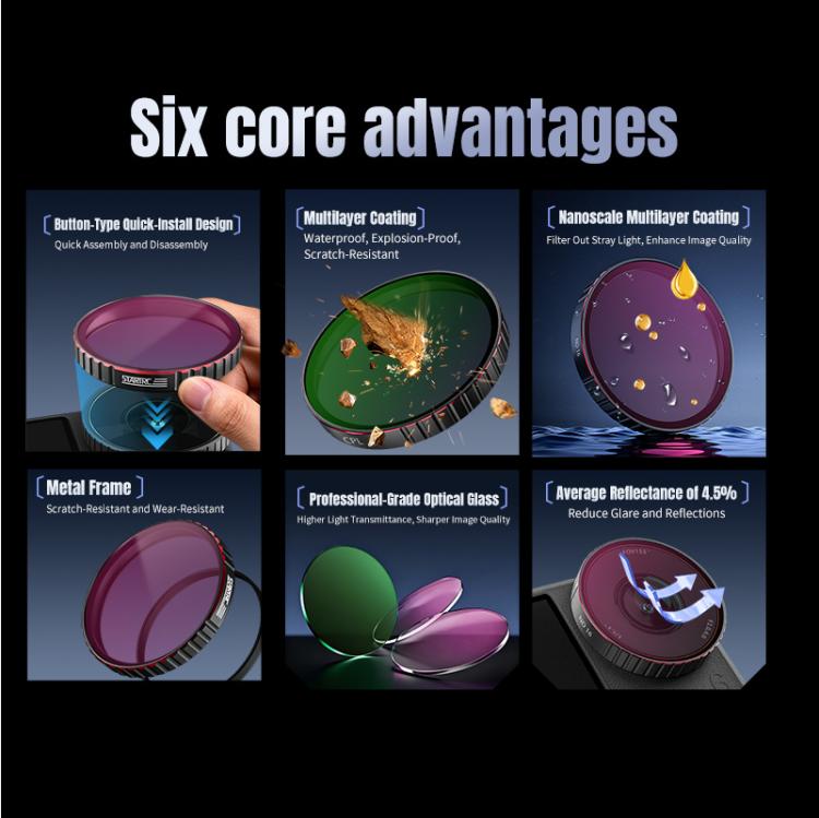 DJI Osmo Action 6 – STARTRC 4-i-1 Filterkit (CPL / ND8 / ND16 / ND32)