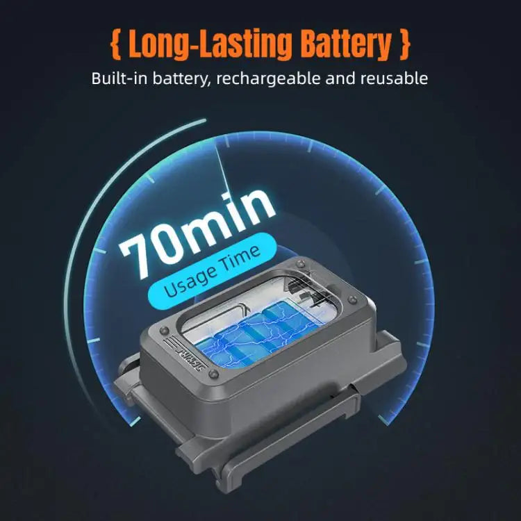 DJI Neo 2 STARTRC LED Light: Förhöjt landningsställ med inbyggda LED-lampor för säker nattlandning.