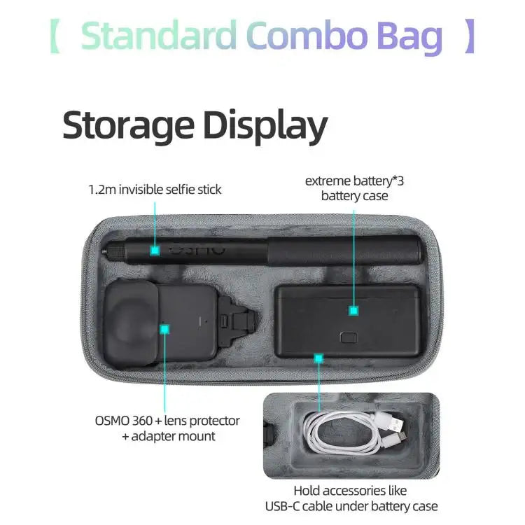 For DJI Osmo 360 Sunnylife Standard Travel Hard Storage Box Expansion Handbag - Action King