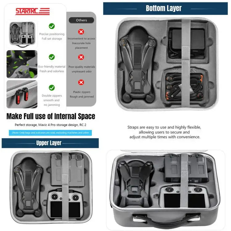 For DJI Mavic 4 Pro / RC Pro 2 STARTRC Shoulder PU Storage Bag Handbag - Action King