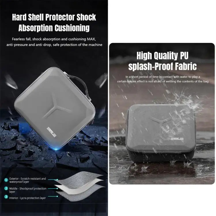 For DJI Mavic 4 Pro / RC Pro 2 STARTRC Shoulder PU Storage Bag Handbag - Action King