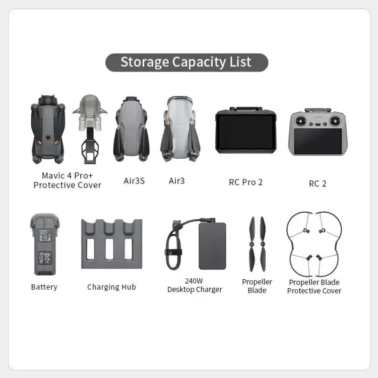STARTRC drönarryggsäck, hardskalsväska för DJI drönare och tillbehör.