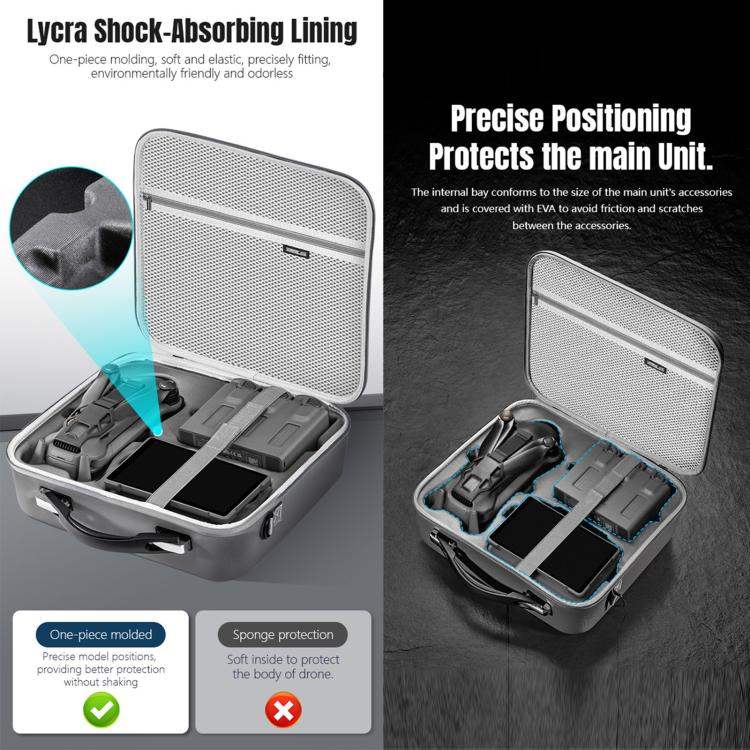 For DJI Mavic 4 Pro / RC Pro 2 STARTRC All-rounder Shoulder PU Storage Bag Handbag - Action King