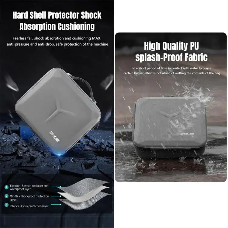 For DJI Mavic 4 Pro / RC Pro 2 STARTRC All-rounder Shoulder PU Storage Bag Handbag - Action King