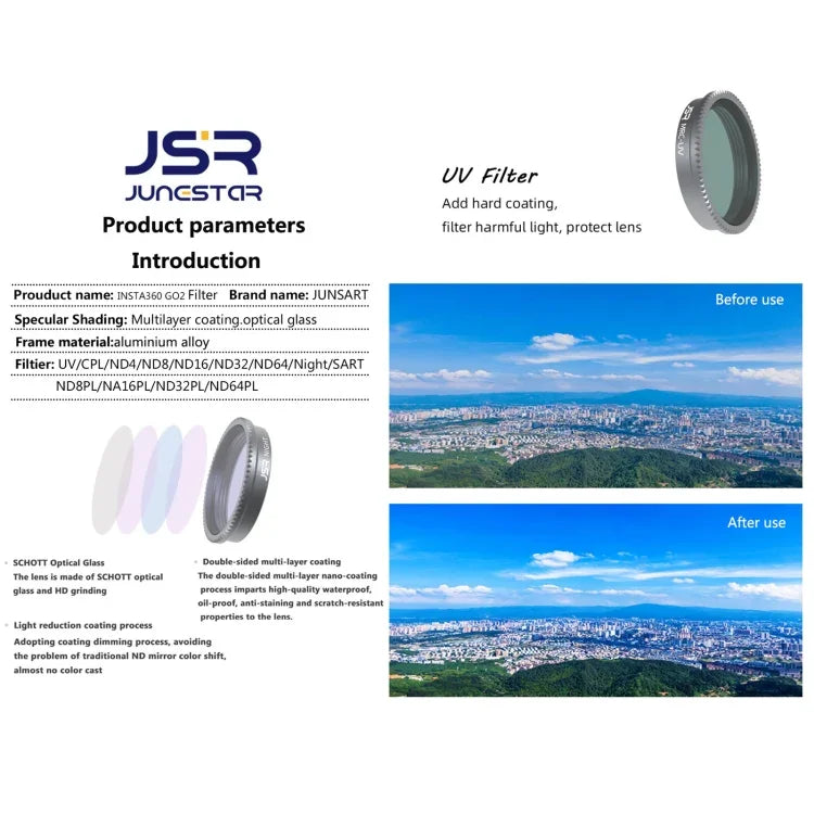 JSR LS Series Camera Lens Filter - Action King