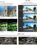 JSR LS Series Camera Lens Filter - Action King