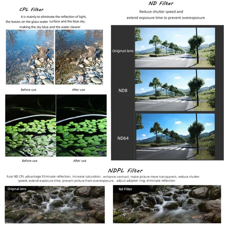 JSR LS Series Camera Lens Filter - Action King