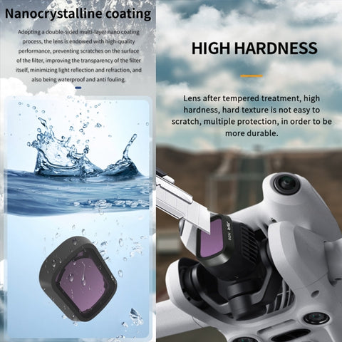 For DJI Mini 4 Pro JSR KB Series Drone Camera Lens Filter - Action King