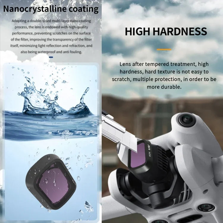 For DJI Mini 4 Pro JSR KB Series Drone Camera Lens Filter - Action King