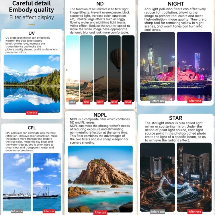 For DJI Mini 4 Pro JSR KB Series Drone Camera Lens Filter - Action King