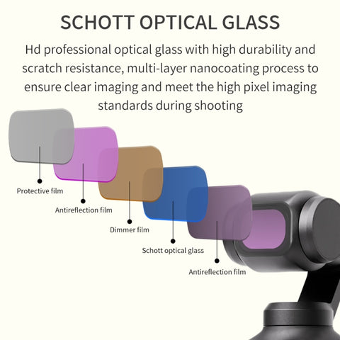 For DJI OSMO Pocket 3 JSR ZB Series Camera Lens Filter - Action King