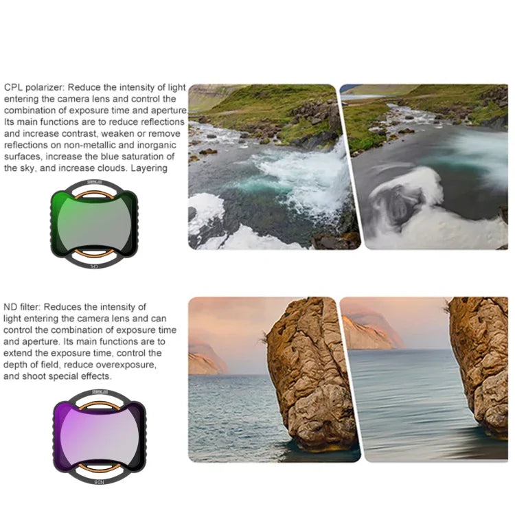 For DJI Avata 2 STARTRC Drone Lens Filter