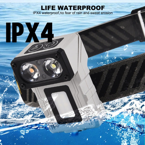 Multifunktionell roterande arbetslampa med sensor och magnetisk docka