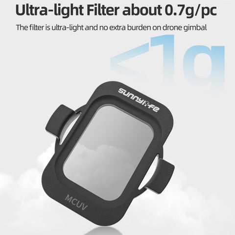 For DJI Avata 2 Sunnylife Camera Lens Filter - Action King
