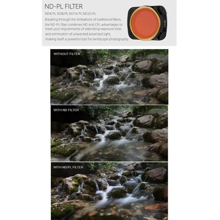 Sunnylife AIR2-FI9282 For DJI Mavic Air 2 ND8-PL Coating Film Lens Filter - Action King