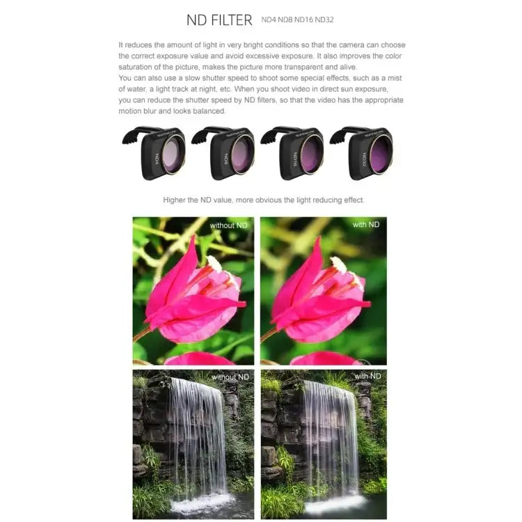Sunnylife MM-FI9256 For DJI Mavic mini 4 In 1 Drone ND4+ND8+ND16+ND32 Lens Filter - Action King
