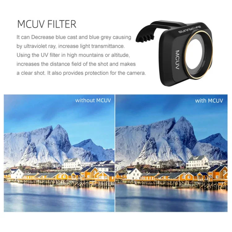 Sunnylife MM-FI9258 For DJI Mavic mini 6 In 1 Drone MCUV+CPL+ND4+ND8+ND16+ND32 Lens Filter - Action King