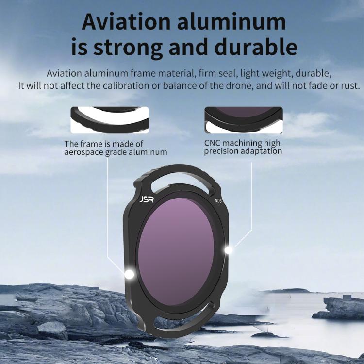 Linsfilter för DJI O4 Air Unit Pro / Avata 2