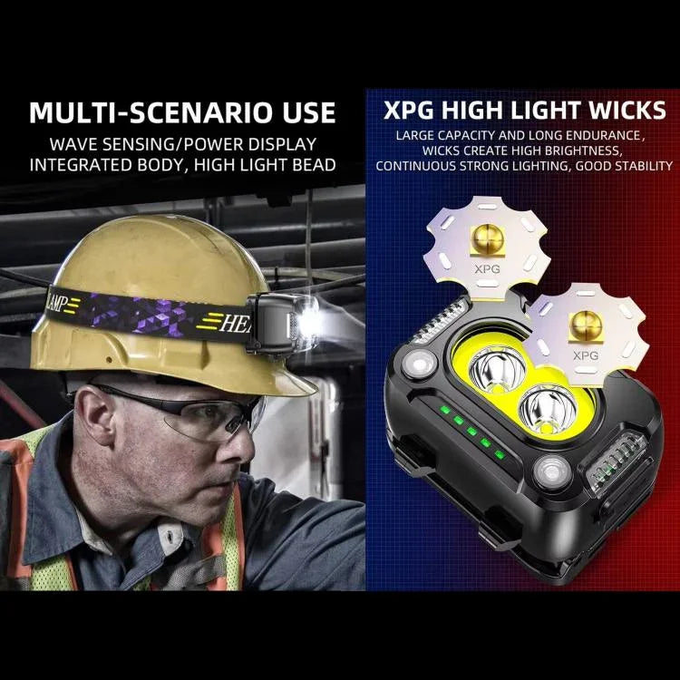 YY09 Superljusstark pannlampa med sensor