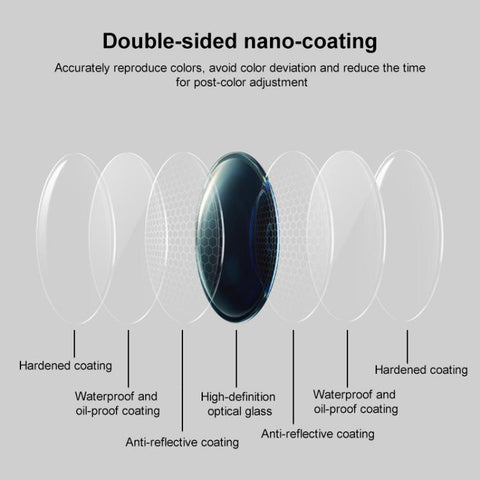 For Insta360 Ace Pro 2 Camera Lens Filter - Action King