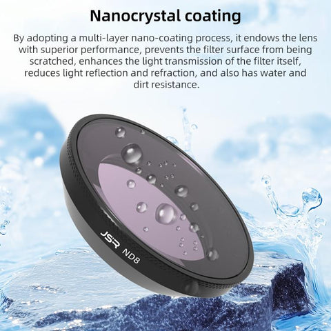For Insta360 GO Ultra JSR LH Series Lens Filter - Action King