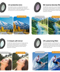 For Insta360 GO Ultra JSR LH Series Lens Filter - Action King