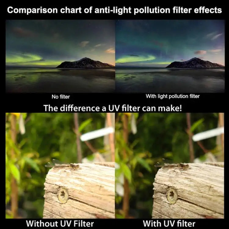DJI Mini 5 Pro STARTRC Kameralinsfilter
