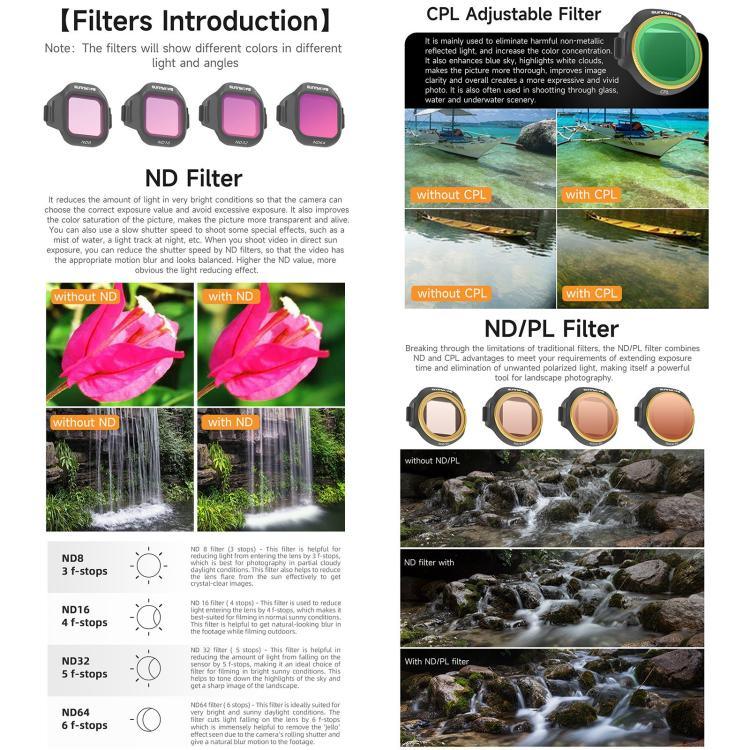 DJI Mini 5 Pro Sunnylife Kamera Linsfilter