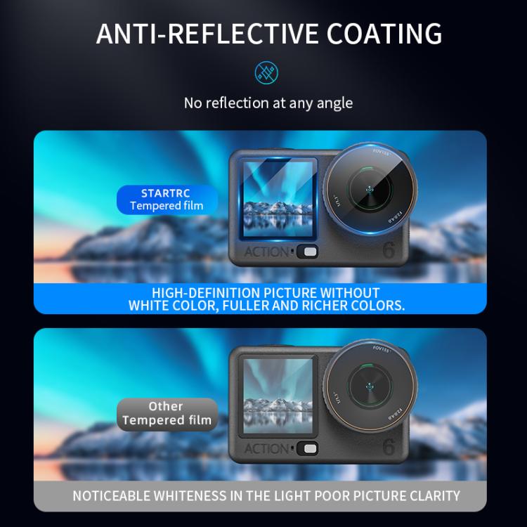 STARTRC 3-i-1 Linsskydd & Härdat Glas till Fram- och Baksida