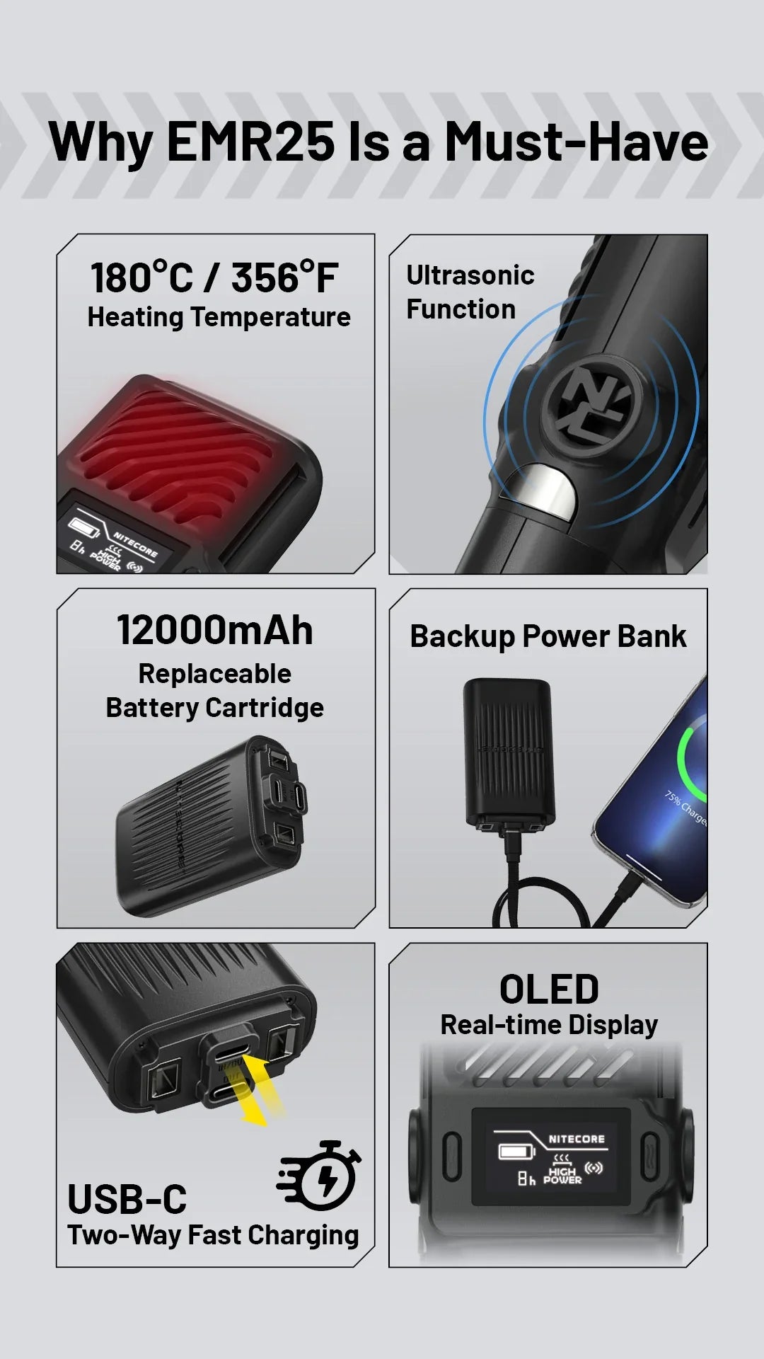 Nitecore EMR25 myggskydd med powerbank - Action King